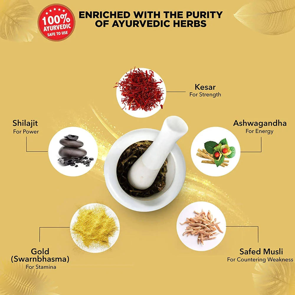 Dabur Sj Double Gold Capsules benefits